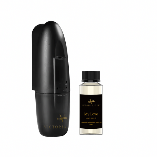 Victoria Aroma Plug Set