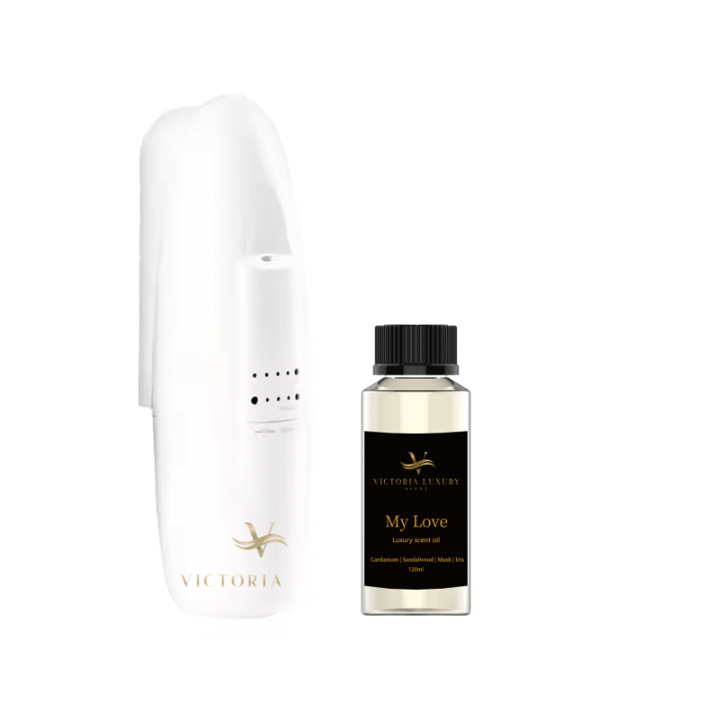Victoria Aroma Plug Set
